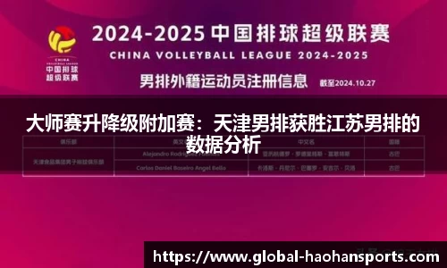 大师赛升降级附加赛：天津男排获胜江苏男排的数据分析