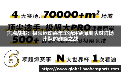 焦点战报：极限运动嘉年华循环赛深圳队对阵扬州队的巅峰之战