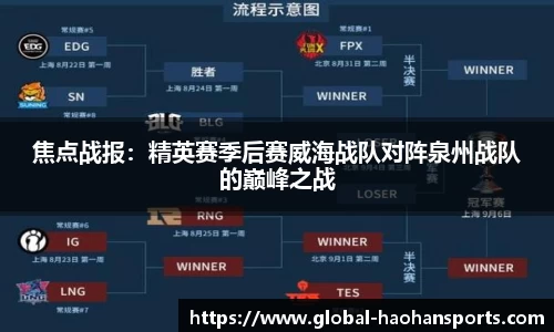 焦点战报：精英赛季后赛威海战队对阵泉州战队的巅峰之战